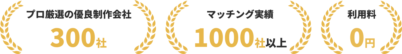 数字で見るチョコミツの特徴